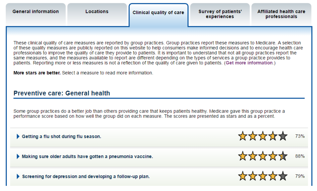 Physician Compare graphic