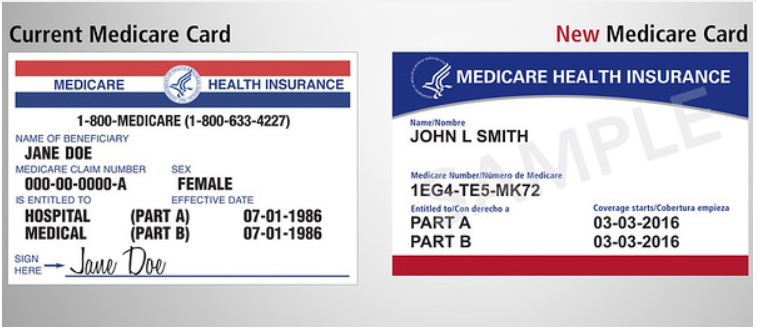 New Medicare Cards Are Coming in 2018 - Prepare Now to ...